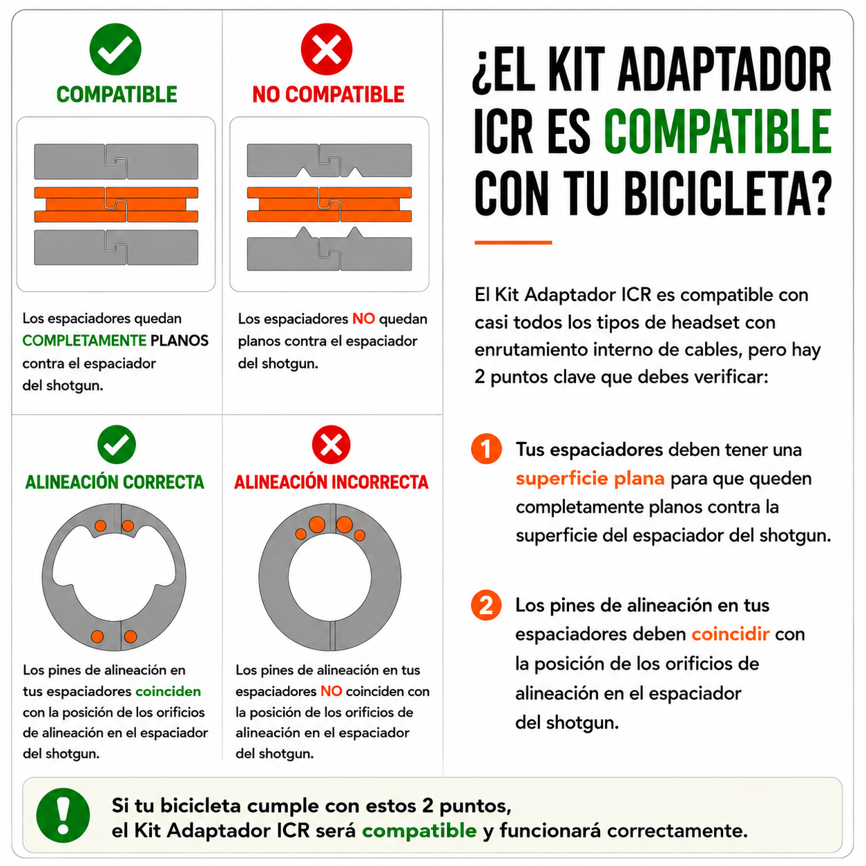 Kit de Adaptador para bicicletas Shotgun Pro ICR