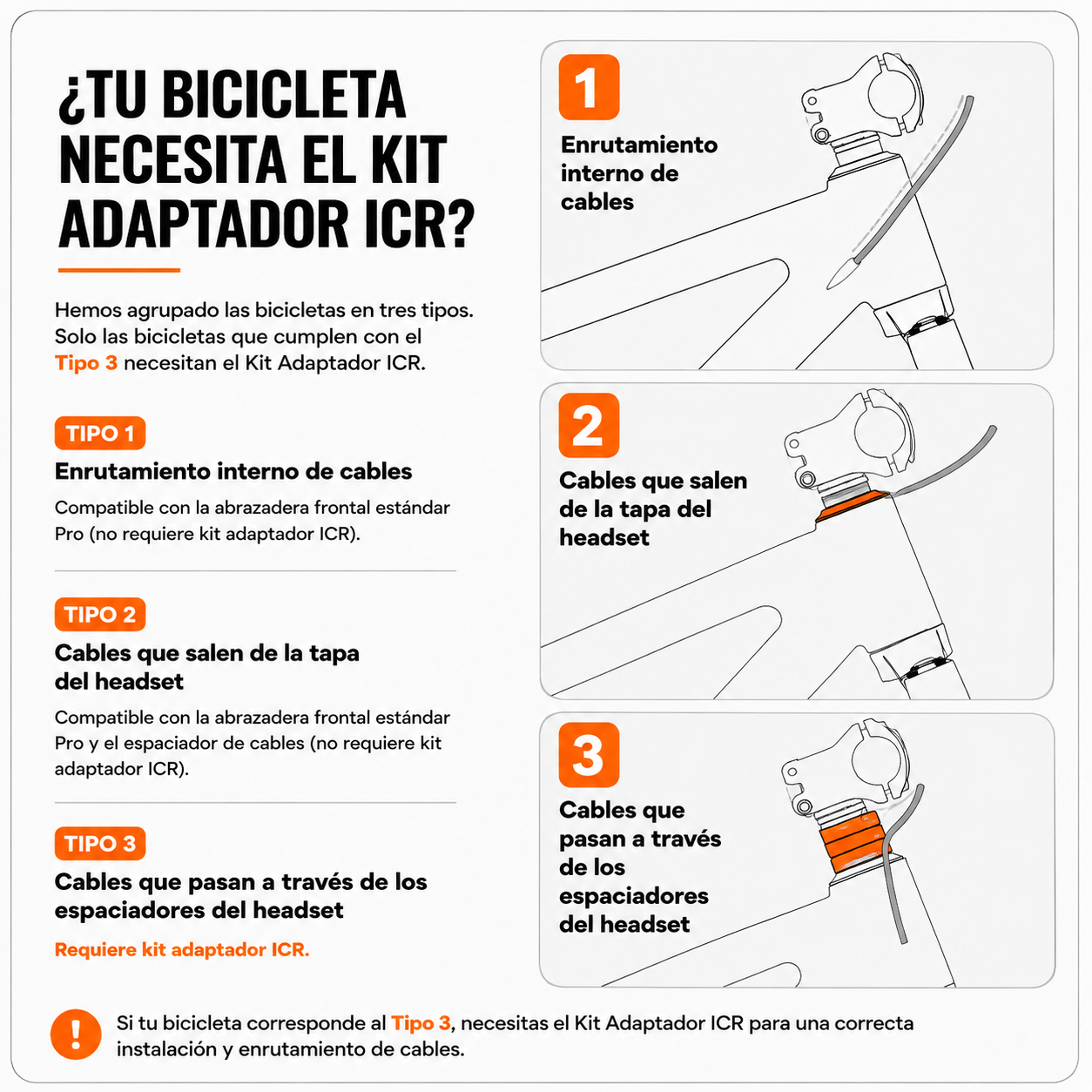 Kit de Adaptador para bicicletas Shotgun Pro ICR